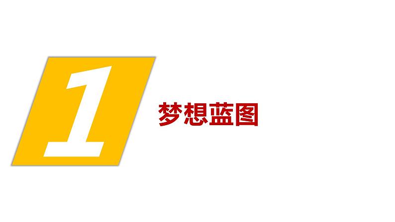 人教部编版八年级下册 第三单元 第11课 为实现中国梦而努力奋斗课件(精品课件)05