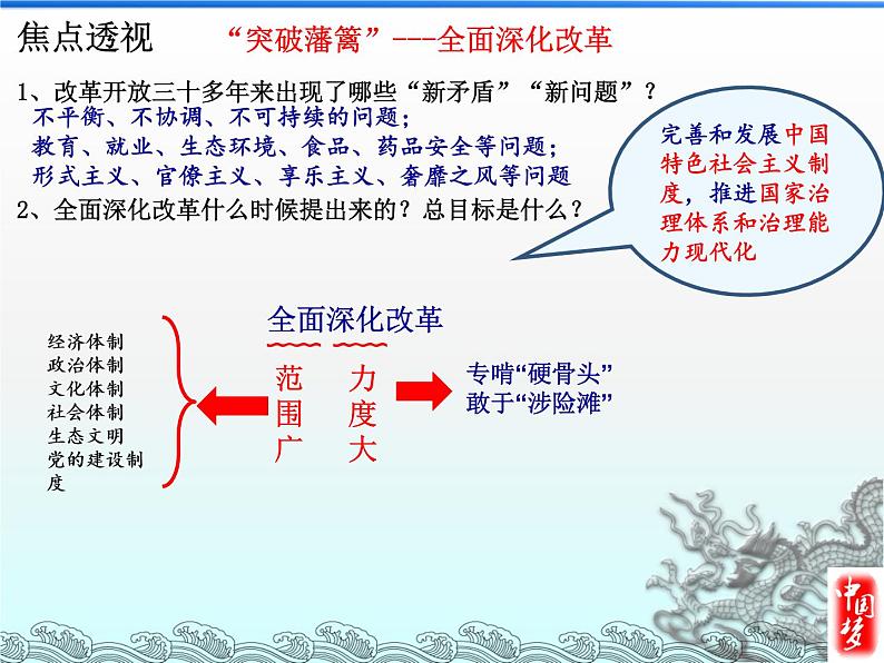 人教部编版 八年级下册第三单元 第11课 为实现中国梦而努力奋斗课件公开课用105