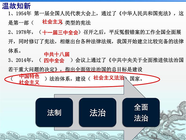 人教部编版 八年级下册第三单元 第11课 为实现中国梦而努力奋斗课件公开课用108