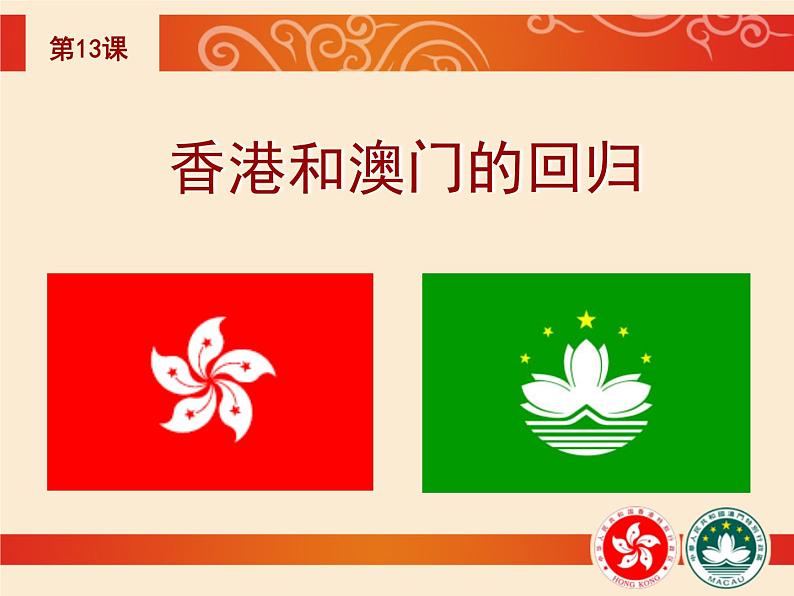 第13课香港和澳门的回归课件(汇报课用)02