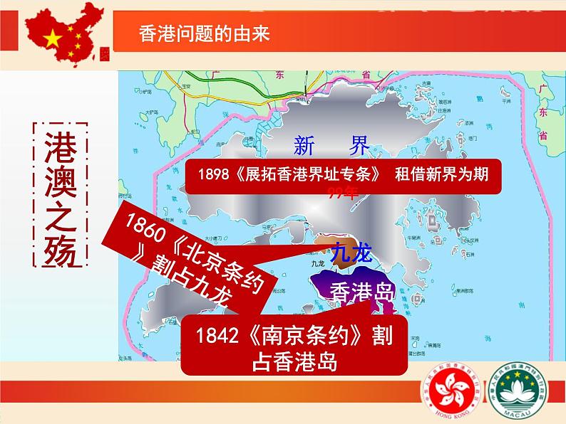 第13课香港和澳门的回归课件(汇报课用)05