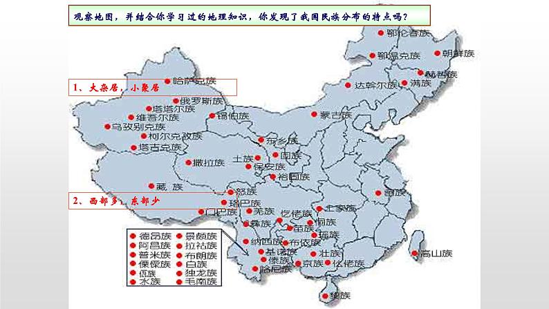 民族大团结课件(校级公开课)05