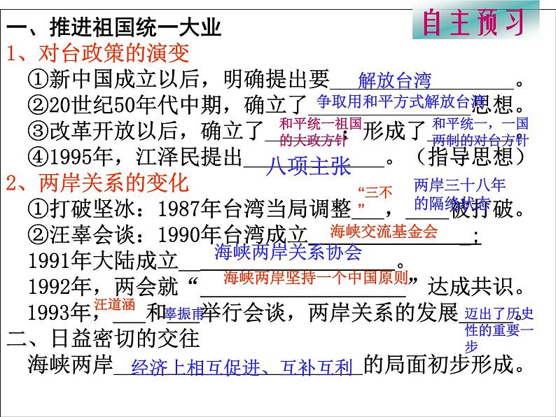 第14课海峡两岸的交往课件(优质)第5页