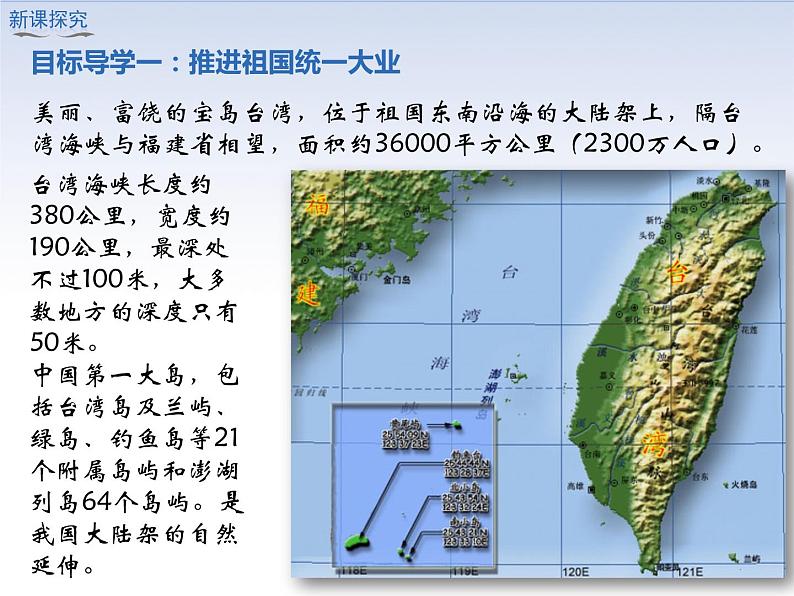 第14课海峡两岸的交往课件(汇报课用)第5页