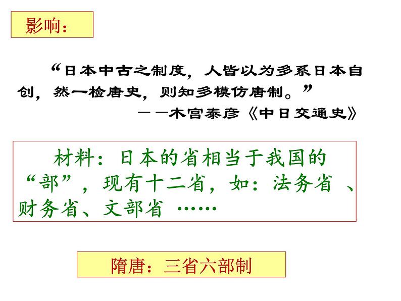 2020-2021学年部编版历史七年级下册第一单元第4课唐朝的中外文化交流（32张PPT）07