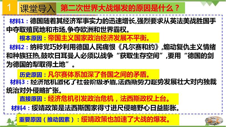 第15课  第二次世界大战-2020-2021学年九年级历史下册同步课件（部编版）02