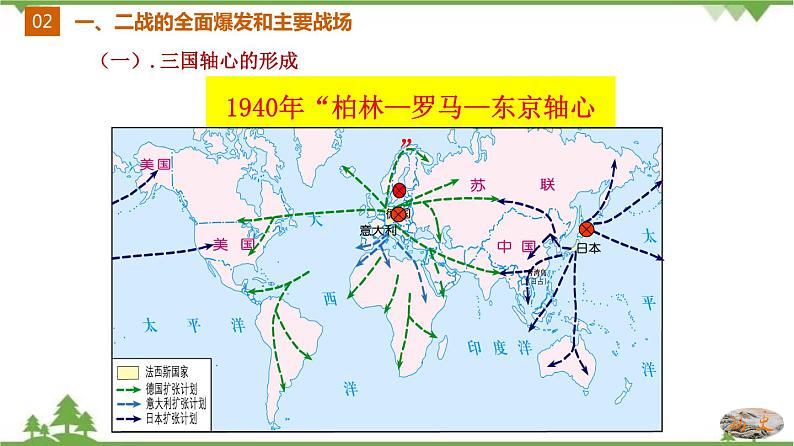 第15课  第二次世界大战-2020-2021学年九年级历史下册同步课件（部编版）06