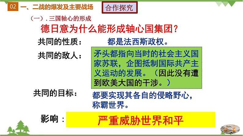 第15课  第二次世界大战-2020-2021学年九年级历史下册同步课件（部编版）07