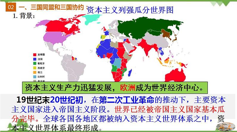 第8课  第一次世界大战-2020-2021学年九年级历史下册智慧课堂同步精品课件（部编版）【学科网名师堂】第7页