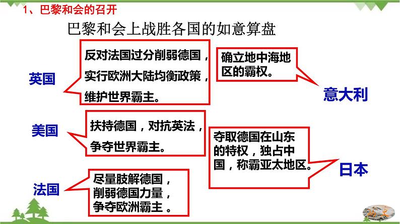 第10课  《凡尔赛条约》和《九国公约》-2020-2021学年九年级历史下册同步课件（部编版）08