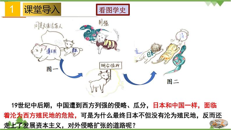 第4课  日本明治维新-2020-2021学年九年级历史下册同步课件（部编版）02