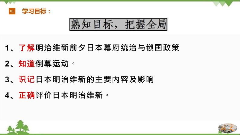 第4课  日本明治维新-2020-2021学年九年级历史下册同步课件（部编版）04