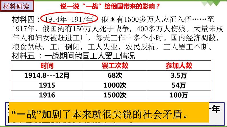 第9课  列宁与十月革命-2020-2021学年九年级历史下册同步课件（部编版）08