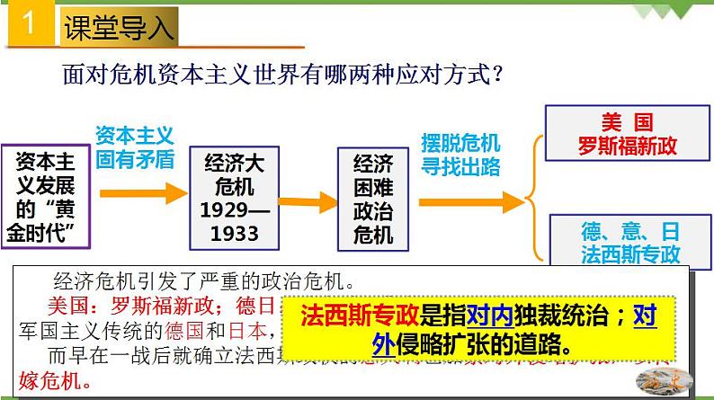 法西斯国家的侵略扩张PPT课件免费下载02