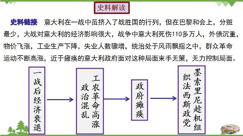 法西斯国家的侵略扩张PPT课件免费下载06