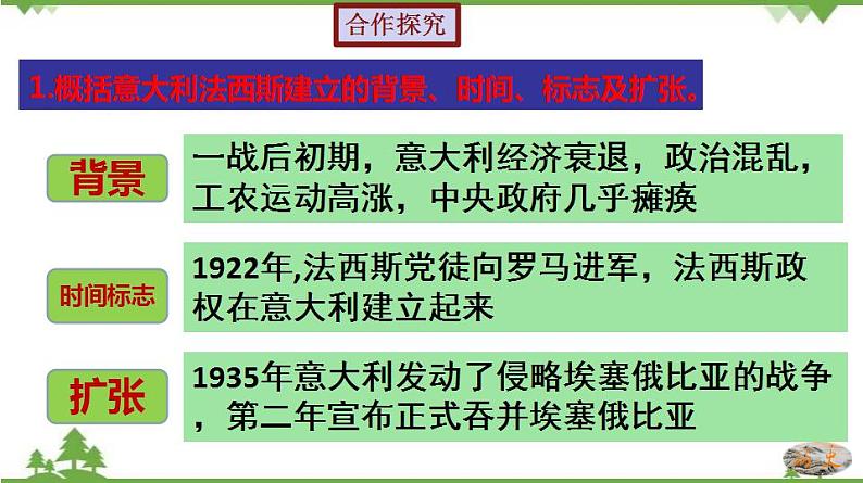 法西斯国家的侵略扩张PPT课件免费下载07