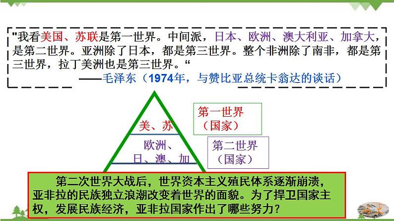 第19课  亚非拉国家的新发展-2020-2021学年九年级历史下册同步课件（部编版）03