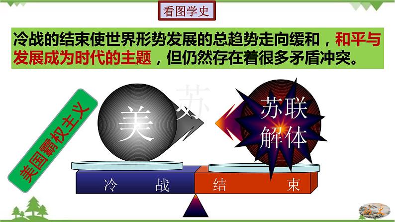 第21课  冷战后的世界格局-2020-2021学年九年级历史下册同步课件（部编版）08
