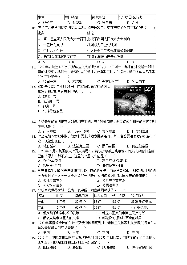 2020年山东省菏泽市中考历史试卷02