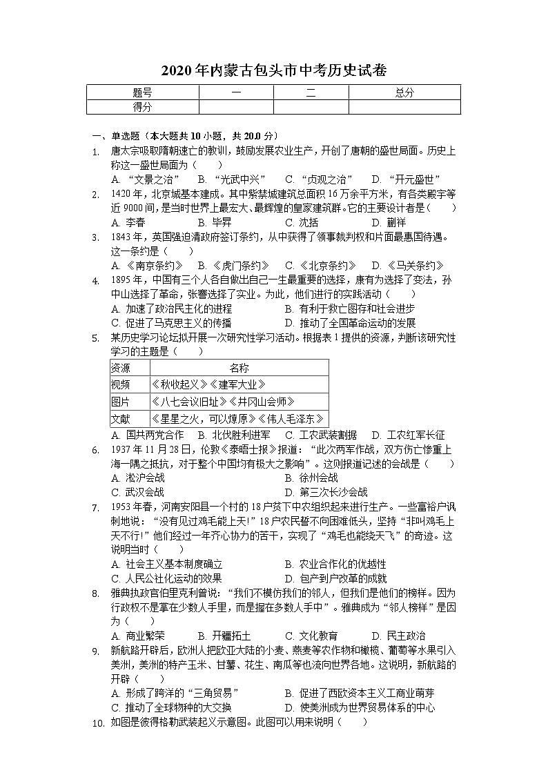 2020年内蒙古包头市中考历史试卷01