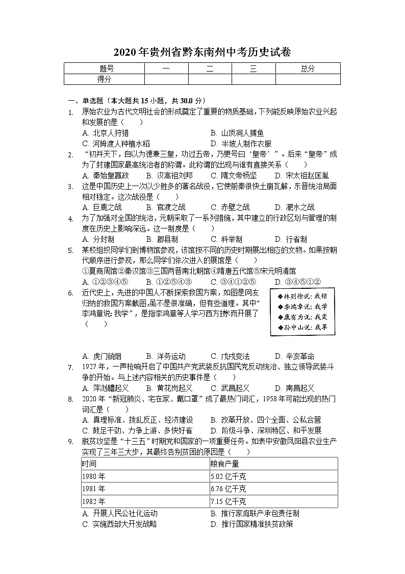 2020年贵州省黔东南州中考历史试卷01