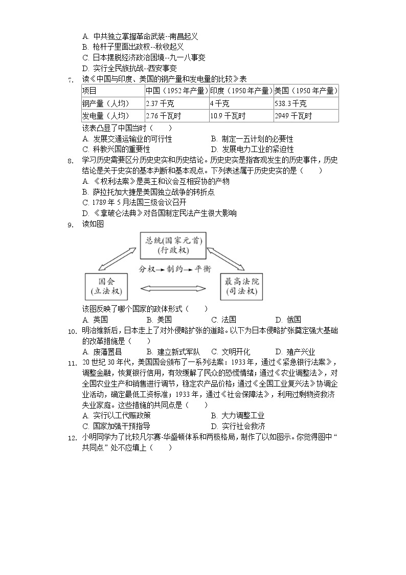 2020年湖北省鄂州市中考历史试卷02