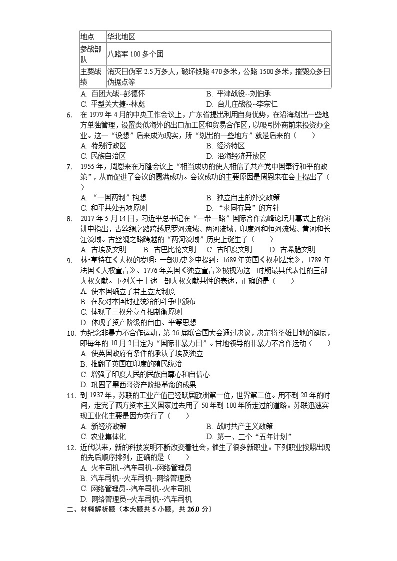 2020年湖北省咸宁市中考历史试卷02