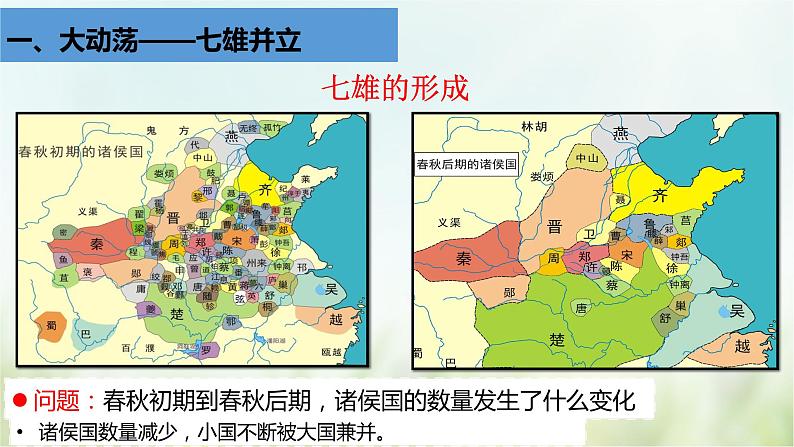 第7课 战国时期的社会变化-2021—2022学年七年级上册历史  同步课件（部编版）03