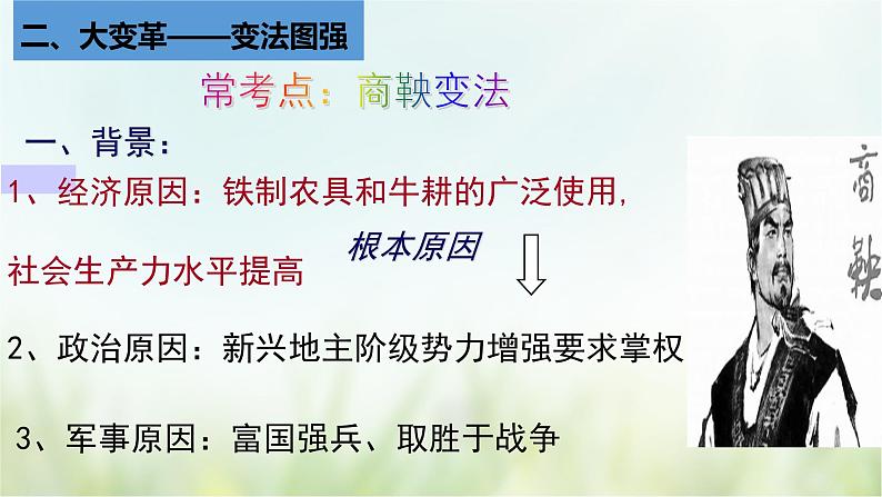 第7课 战国时期的社会变化-2021—2022学年七年级上册历史  同步课件（部编版）08