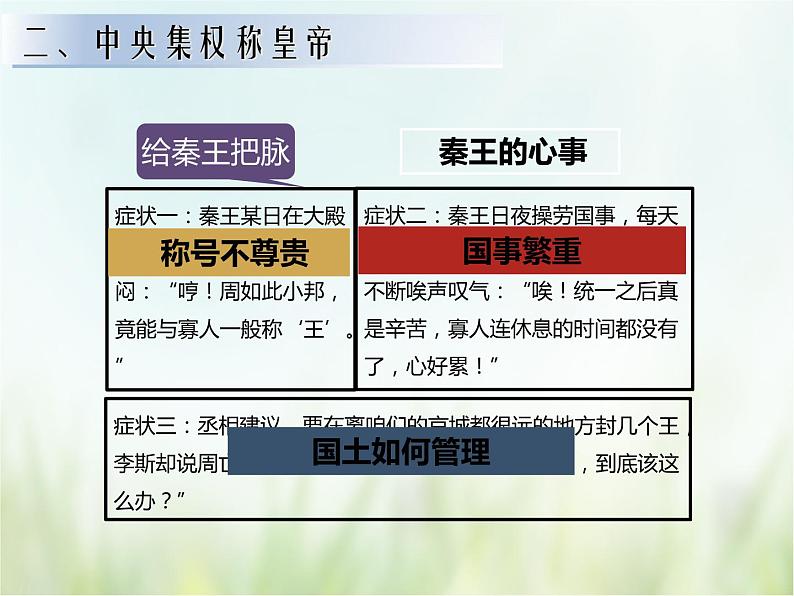 第9课  秦统一中国-2021—2022学年七年级上册历史  同步课件（部编版）06