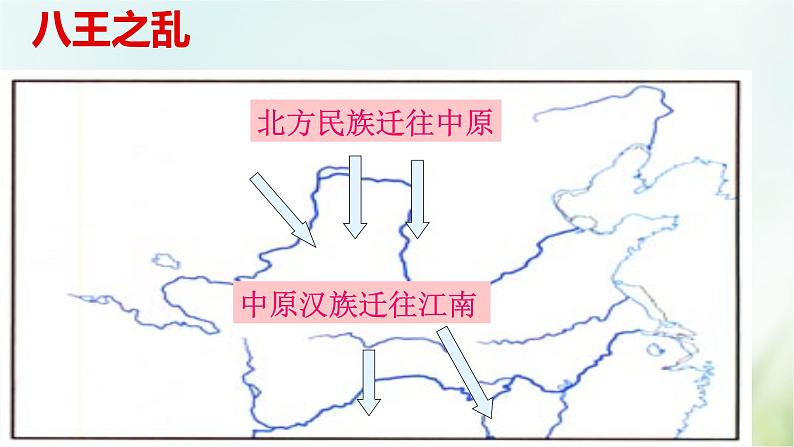 第17课 西晋的短暂统一和北方各族的内迁-2021—2022学年七年级上册历史  同步课件（部编版）05