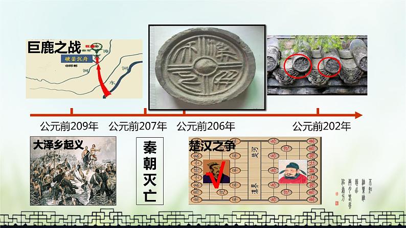 第11.12课 西汉建立和文景之治、汉武帝巩固大一统王朝-2021—2022学年七年级上册历史  同步课件（部编版）02