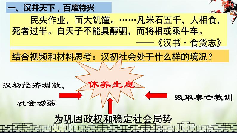 第11.12课 西汉建立和文景之治、汉武帝巩固大一统王朝-2021—2022学年七年级上册历史  同步课件（部编版）04