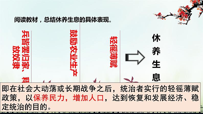 第11.12课 西汉建立和文景之治、汉武帝巩固大一统王朝-2021—2022学年七年级上册历史  同步课件（部编版）05