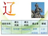 2020-2021学年部编版初中历史七年级下册第二单元第7课辽、西夏与北宋的并立 课件（19张PPT）