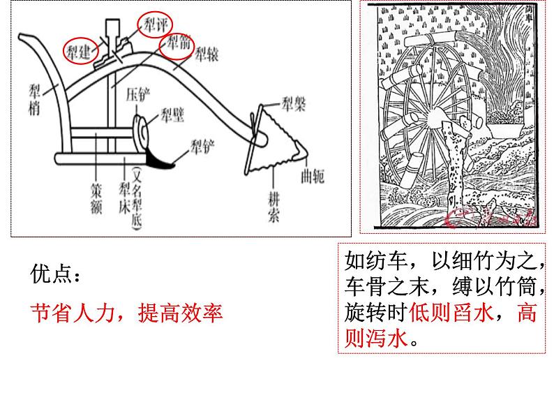 盛唐气象 课件设计第5页