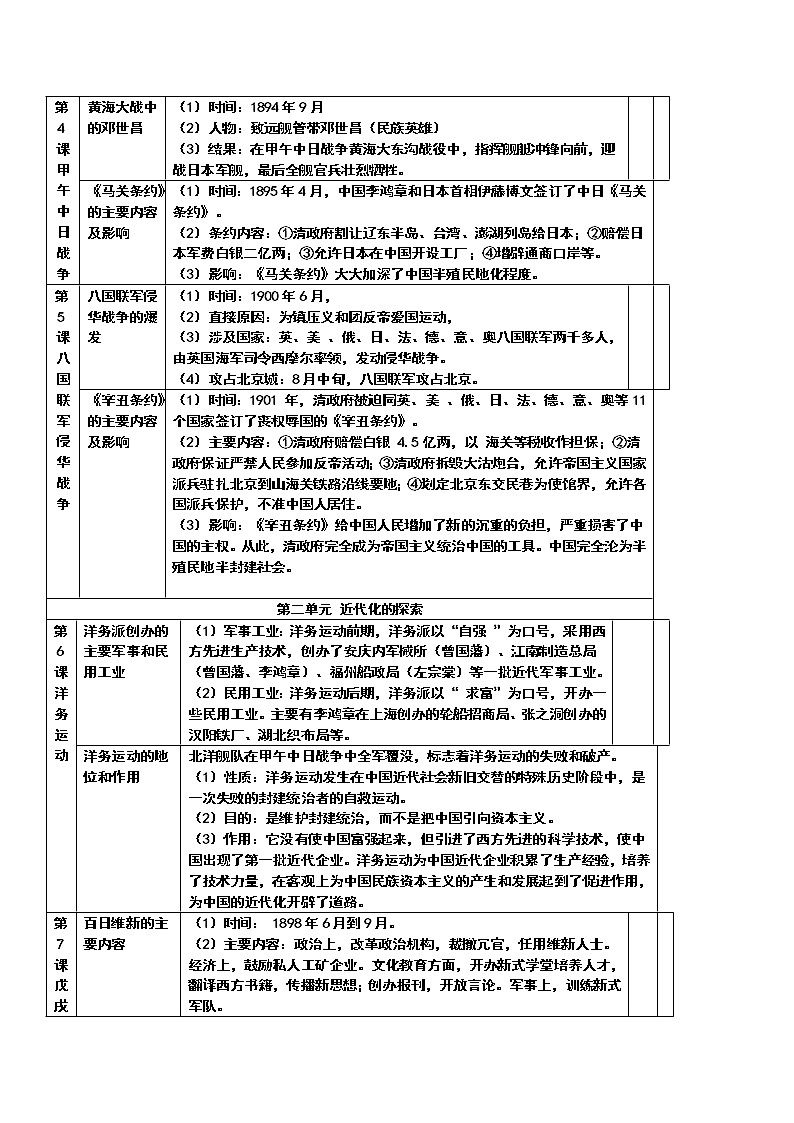 八年级历史上册复习知识点第2页