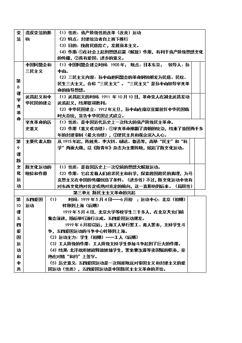 八年级历史上册复习知识点第3页
