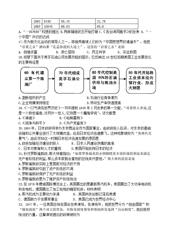 2021年江苏省苏州市中考历史全真模拟卷（九）(Word,含答案)03