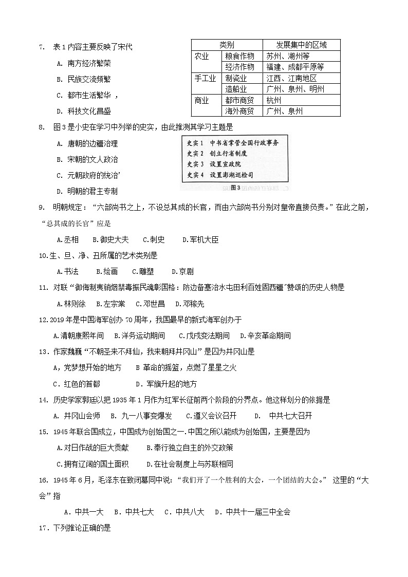 2019年福建省初中毕业暨高级中等学校招生统一冲刺卷（三）历史试题02