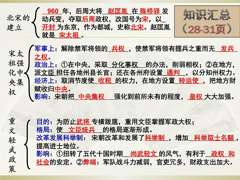 第二单元6-9课基础复习 课件04