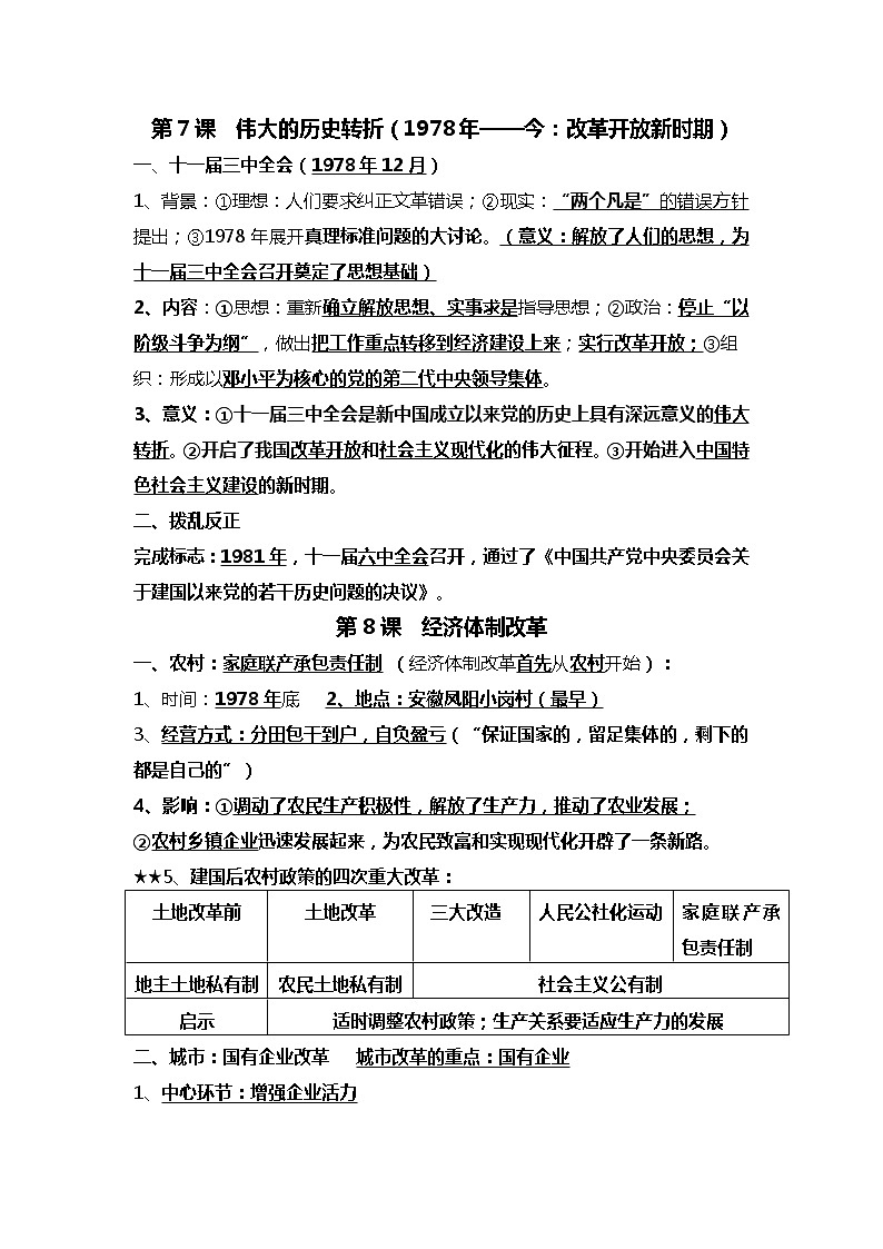 2020——2021学年部编版八年级历史下册第7课——第14课复习提纲 试卷01