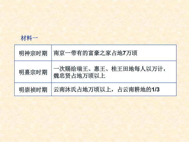 第17课明朝的灭亡课件(优质)08