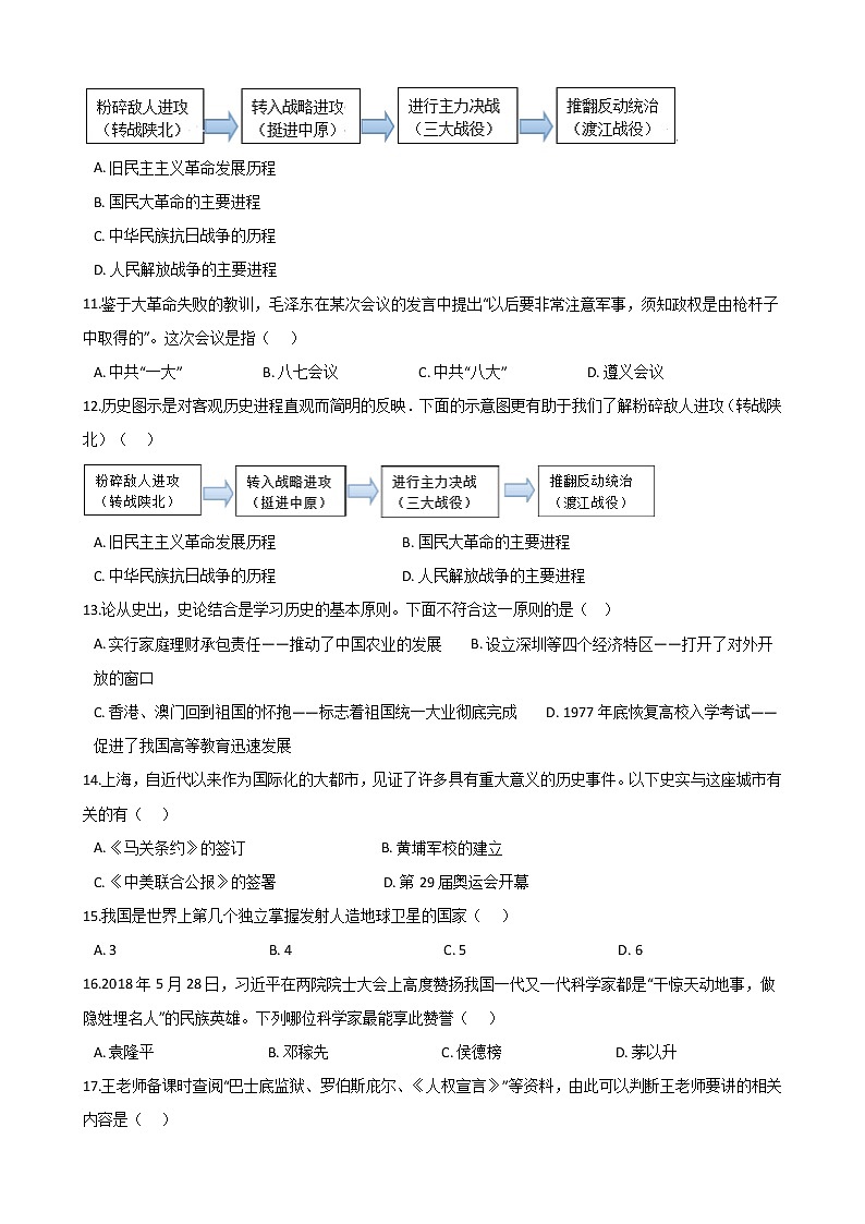 山东省临沂市兰陵县2021年初中历史模拟试卷02