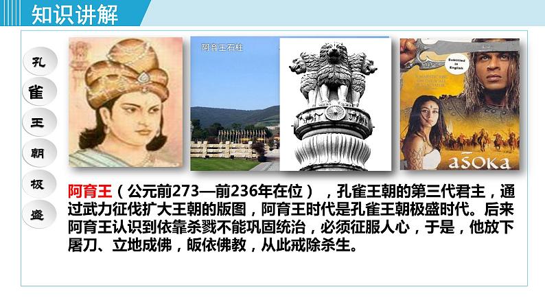 人教版九年级历史上册 第一单元 古代亚非文明 第3课 古代印度 课件PPT08