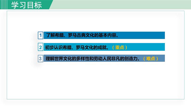 人教版九年级历史上册 第二单元 古代欧洲文明 第6课 希腊罗马古典文化 课件PPT03