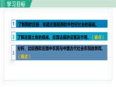 人教版九年級歷史上冊 第三單元 封建時代的歐洲 第8課 西歐莊園 課件PPT