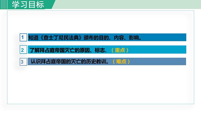 人教版九年级历史上册 第三单元 封建时代的欧洲 第10课  拜占庭帝国和《查士丁尼法典》 课件PPT03