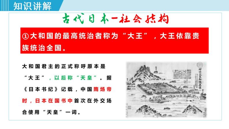 人教版九年级历史上册 第四单元 封建时代的亚洲国家 第11课 古代日本 课件PPT07