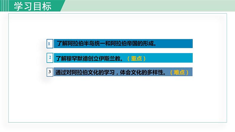 人教版九年级历史上册 第四单元 封建时代的亚洲国家 第12课 阿拉伯帝国 课件PPT03